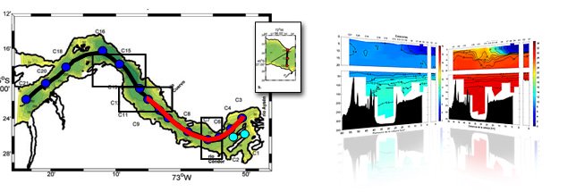 Banner Hidrografía